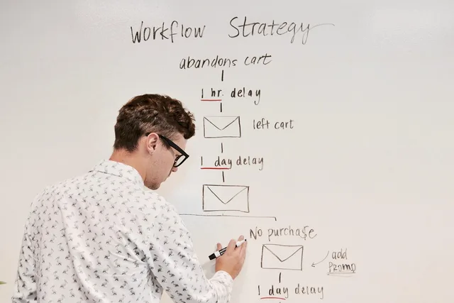 marketing, business, whiteboard, workflow, campaign, email, strategy, planning, brainstorming, automation, marketingautomation, meeting, whiteboard, workflow, workflow, workflow, workflow, workflow, automation, automation. A versioned disclosure process for attribution claims, from label to withdrawal