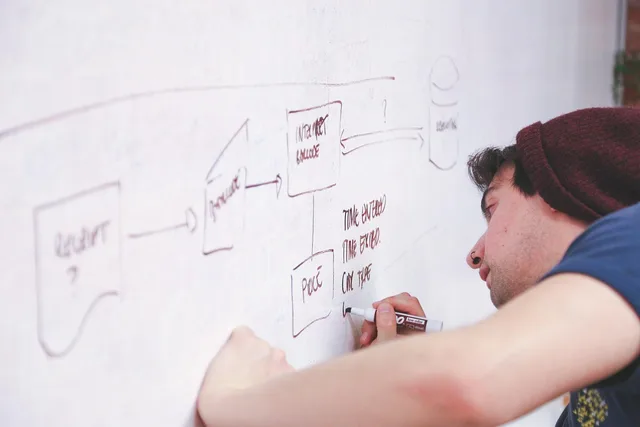 whiteboard, man, presentation, write, display, explain, strategy, diagram, flow chart, startup, plan, corporate, business, planning, organization, data, board, management, information, technology, internet, networking, network, whiteboard, whiteboard, whiteboard, whiteboard, explain, explain, explain, explain, flow chart, flow chart, flow chart, flow chart, flow chart. Designing an attribution dashboard with a decision strip and an exceptions panel